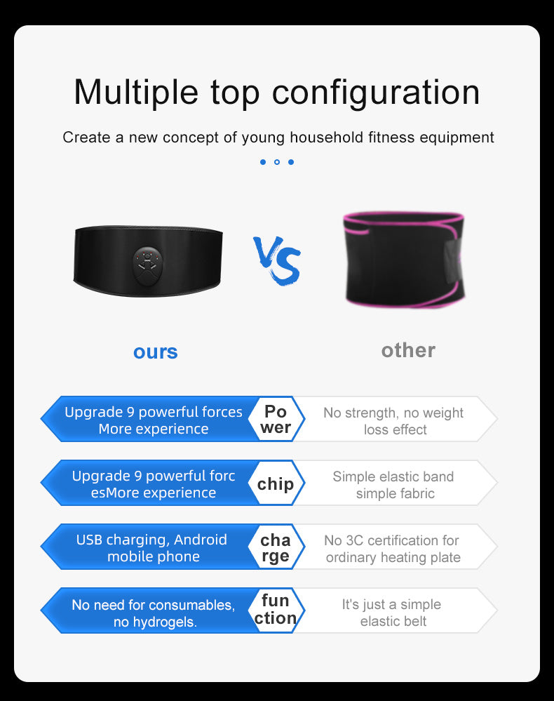 Mishipi™ EMS Slimming Belt – Abdominal Muscle Massage & Fitness Trainer